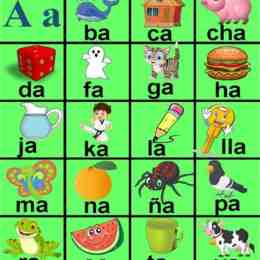 a ba ka da e ga ha