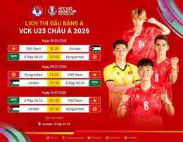 ảnh chụp màn hình đá gà c3 trận u21