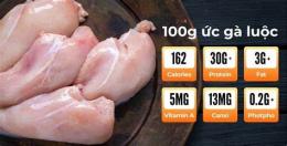 ảnh chụp màn hình da gà chứa bao nhiêu calo