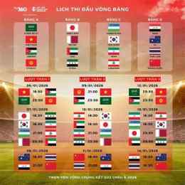 ảnh chụp màn hình lịch đá gà giải