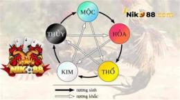 ảnh chụp màn hình xem màu gà đá theo ngày