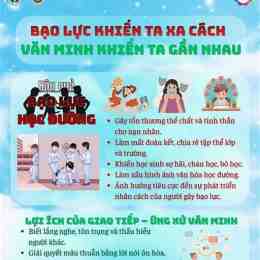 bạo lực học đường gần đây việt nam