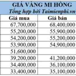 da ga 999 hom nay