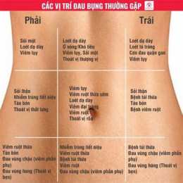đau bụng lạnh nổi da gà