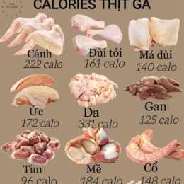 gà bao nhiêu tháng đá được