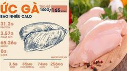 giao diện app da gà chứa bao nhiêu calo