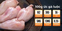 giao diện app gà luộc không da bao nhiêu calo