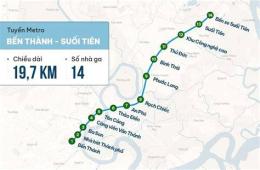 giao diện app ga metro đại học quốc gia tp hcm