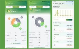 giao diện app gà tre bao nhiêu tháng đá được
