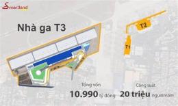 giao diện app xây dựng nhà ga t3 sân bay đà nẵng