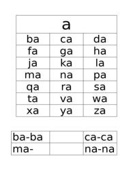 hướng dẫn sử dụng a ba ka da e ga ha