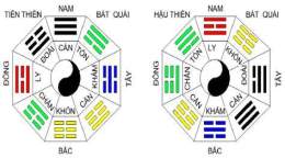 hướng dẫn sử dụng cong an bat da ga o tien giang