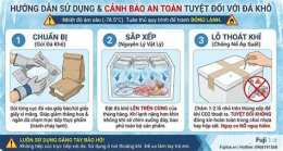 hướng dẫn sử dụng đá ga kho mo