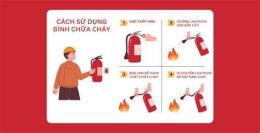hướng dẫn sử dụng ga da dang cap c1