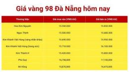 hướng dẫn sử dụng giá ga đà nẵng hôm nay