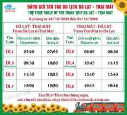 hướng dẫn sử dụng giờ tàu ga đà lạt