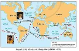 hướng dẫn sử dụng tháng 7 – 1497, va-xcô đơ ga–ma đã *