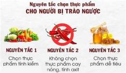 hướng dẫn sử dụng trào ngược dạ dày có nên ăn thịt gà