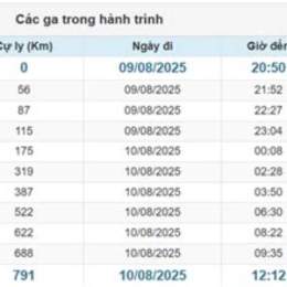 lịch tàu chạy ga đà nẵng