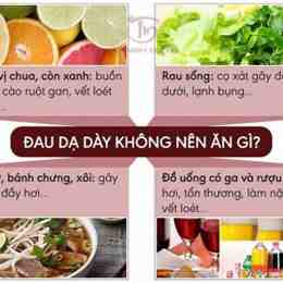 những người không nên ăn da gà