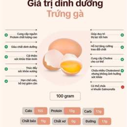 tác dụng của trứng gà với da mặt