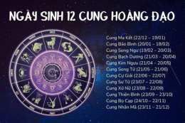 tính năng nổi bật đá gà c3 ngày 29 tháng 12