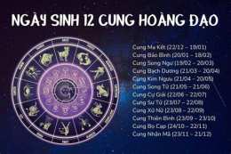 tính năng nổi bật đá gà ngày 24 tháng 2