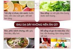 tính năng nổi bật đau dạ dày có nên ăn trứng gà không