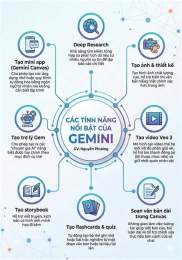 tính năng nổi bật dây gắm cây thuốc nam
