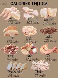 tính năng nổi bật đùi gà có da bao nhiêu calo