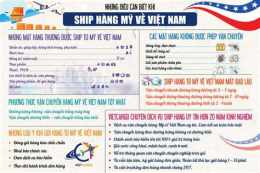tính năng nổi bật gà đá nhập khẩu từ mỹ