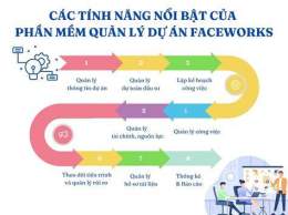 tính năng nổi bật truc da ga c1c2c3