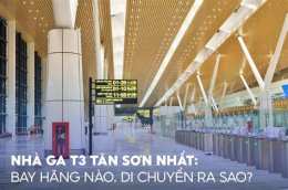 tính năng nổi bật vietjet đã chuyển sang nhà ga t3 chưa