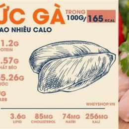 ức gà luộc bỏ da bao nhiêu calo