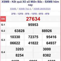 xsmb da ga truc tiep