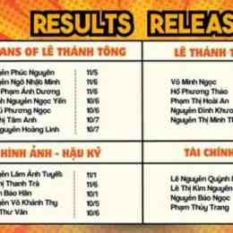 xsmb kết quả 10 ngày gần đây tháng 8 2026